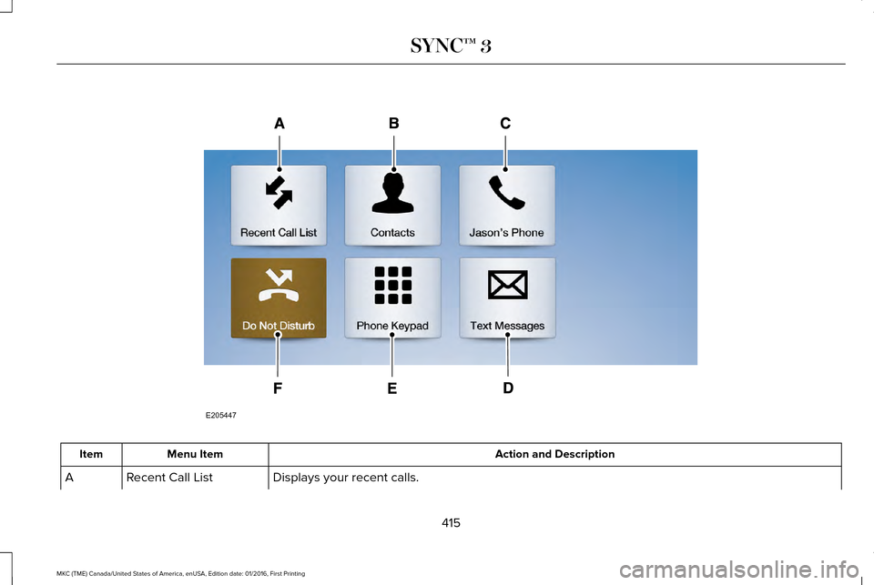 LINCOLN MKC 2017 Owners Manual Action and Description
Menu Item
Item
Displays your recent calls.
Recent Call List
A
415
MKC (TME) Canada/United States of America, enUSA, Edition date: 01/2016, First Printing SYNC™ 3E205447 LINCOLN MKC 2017 Owners Manual Action and Description
Menu Item
Item
Displays your recent calls.
Recent Call List
A
415
MKC (TME) Canada/United States of America, enUSA, Edition date: 01/2016, First Printing SYNC™ 3E205447