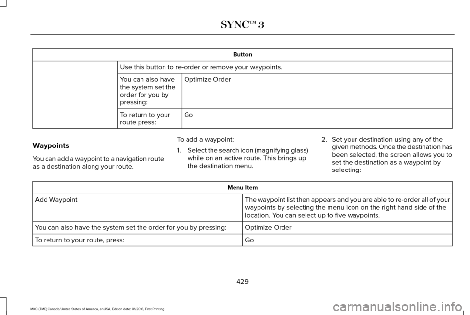 LINCOLN MKC 2017 Owners Manual Button
Use this button to re-order or remove your waypoints. Optimize Order
You can also have
the system set the
order for you by
pressing:
Go
To return to your
route press:
Waypoints
You can add a wa