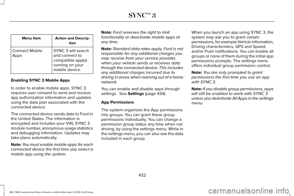 LINCOLN MKC 2017 Workshop Manual Action and Descrip-
tion
Menu Item
SYNC 3 will search
and connect to
compatible app(s)
running on your
mobile device.
Connect Mobile
Apps
Enabling SYNC 3 Mobile Apps
In order to enable mobile apps, SY LINCOLN MKC 2017 Workshop Manual Action and Descrip-
tion
Menu Item
SYNC 3 will search
and connect to
compatible app(s)
running on your
mobile device.
Connect Mobile
Apps
Enabling SYNC 3 Mobile Apps
In order to enable mobile apps, SY