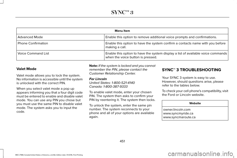 LINCOLN MKC 2017 Owners Manual Menu Item
Enable this option to remove additional voice prompts and confirmations.\
Advanced Mode
Enable this option to have the system confirm a contacts name with you b\
efore
making a call.
Phone LINCOLN MKC 2017 Owners Manual Menu Item
Enable this option to remove additional voice prompts and confirmations.\
Advanced Mode
Enable this option to have the system confirm a contacts name with you b\
efore
making a call.
Phone