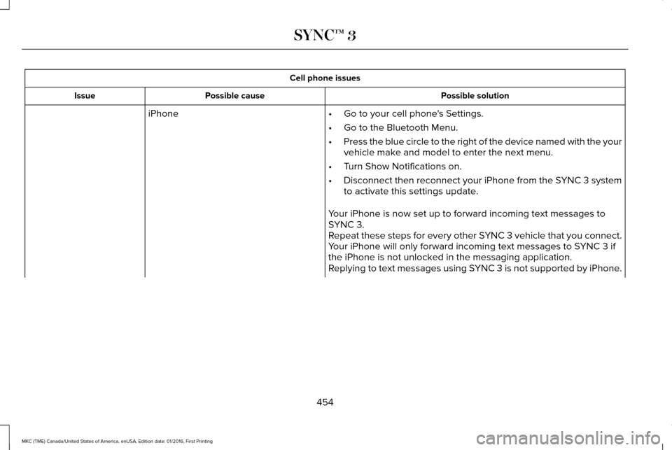 LINCOLN MKC 2017 Owners Manual Cell phone issues
Possible solution
Possible cause
Issue
iPhone •Go to your cell phones Settings.
• Go to the Bluetooth Menu.
• Press the blue circle to the right of the device named with the y LINCOLN MKC 2017 Owners Manual Cell phone issues
Possible solution
Possible cause
Issue
iPhone •Go to your cell phones Settings.
• Go to the Bluetooth Menu.
• Press the blue circle to the right of the device named with the y