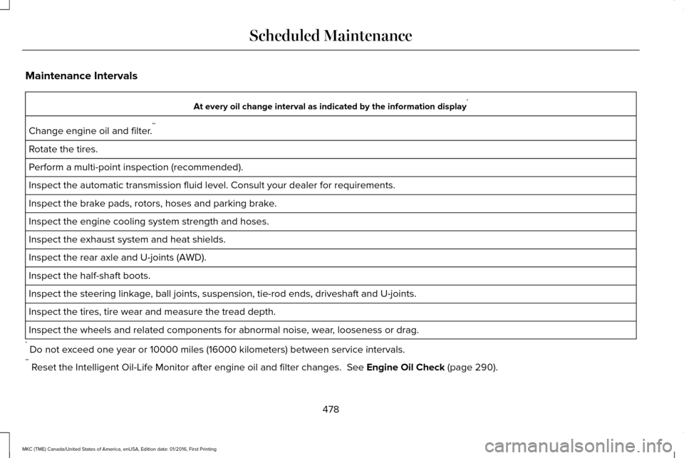 LINCOLN MKC 2017 Owners Manual Maintenance Intervals
At every oil change interval as indicated by the information display
*
Change engine oil and filter. **
Rotate the tires.
Perform a multi-point inspection (recommended).
Inspect LINCOLN MKC 2017 Owners Manual Maintenance Intervals
At every oil change interval as indicated by the information display
*
Change engine oil and filter. **
Rotate the tires.
Perform a multi-point inspection (recommended).
Inspect