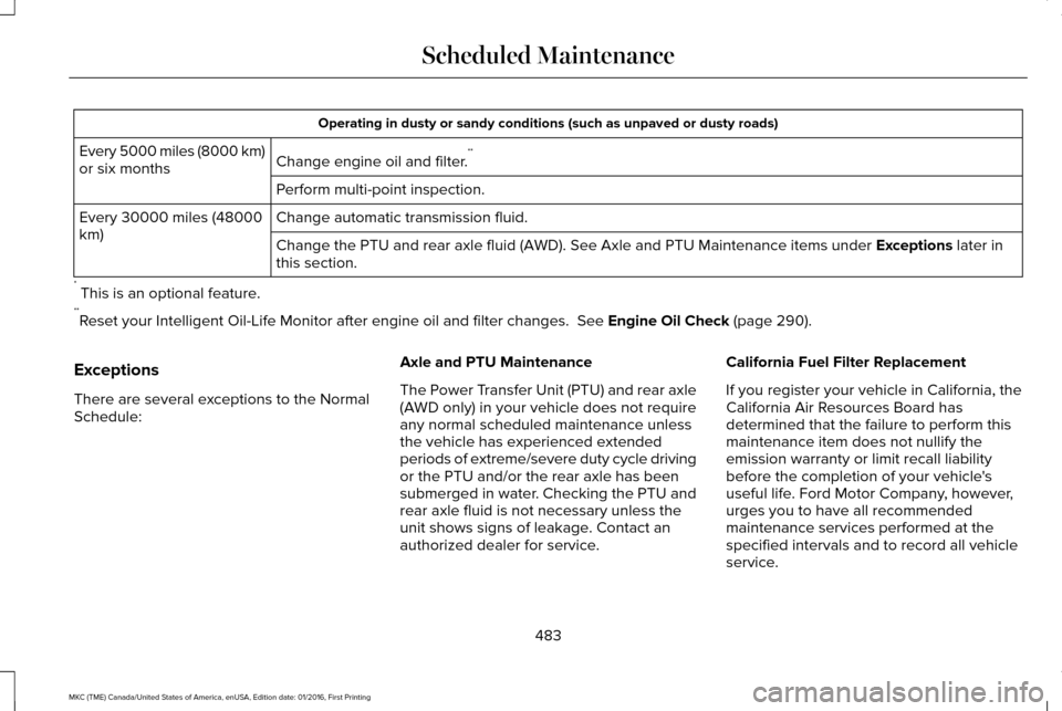 LINCOLN MKC 2017 Owners Manual Operating in dusty or sandy conditions (such as unpaved or dusty roads)\
Change engine oil and filter. **
Every 5000 miles (8000 km)
or six months
Perform multi-point inspection.
Change automatic tra LINCOLN MKC 2017 Owners Manual Operating in dusty or sandy conditions (such as unpaved or dusty roads)\
Change engine oil and filter. **
Every 5000 miles (8000 km)
or six months
Perform multi-point inspection.
Change automatic tra