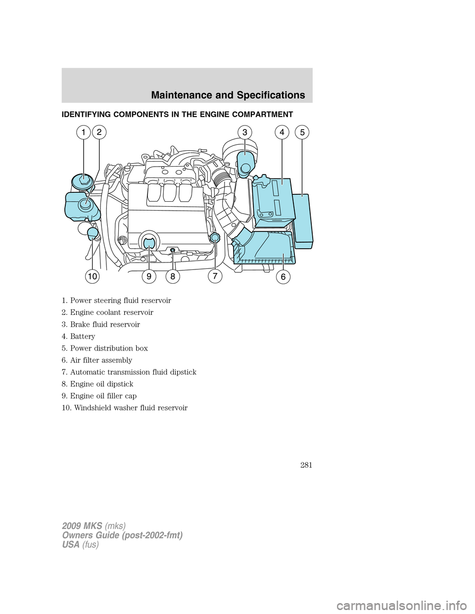 LINCOLN MKS 2009 Owners Manual IDENTIFYING COMPONENTS IN THE ENGINE COMPARTMENT
1. Power steering fluid reservoir
2. Engine coolant reservoir
3. Brake fluid reservoir
4. Battery
5. Power distribution box
6. Air filter assembly
7. A LINCOLN MKS 2009 Owners Manual IDENTIFYING COMPONENTS IN THE ENGINE COMPARTMENT
1. Power steering fluid reservoir
2. Engine coolant reservoir
3. Brake fluid reservoir
4. Battery
5. Power distribution box
6. Air filter assembly
7. A