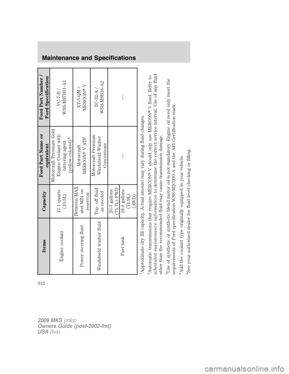 LINCOLN MKS 2009 Owners Manual Items CapacityFord Part Name or
equivalentFord Part Number /
Ford Specification
Engine coolant11.1 quarts
(10.5L)Motorcraft Premium Gold
Engine Coolant with
bittering agent
(yellow-colored)
4
VC-7-B / LINCOLN MKS 2009 Owners Manual Items CapacityFord Part Name or
equivalentFord Part Number /
Ford Specification
Engine coolant11.1 quarts
(10.5L)Motorcraft Premium Gold
Engine Coolant with
bittering agent
(yellow-colored)
4
VC-7-B /