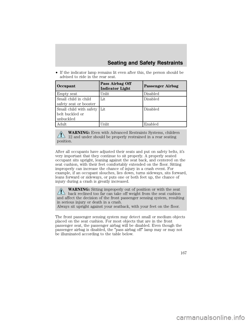 LINCOLN MKS 2010  Owners Manual •If the indicator lamp remains lit even after this, the person should be
advised to ride in the rear seat.
OccupantPass Airbag Off
Indicator LightPassenger Airbag
Empty seat Unlit Disabled
Small chi