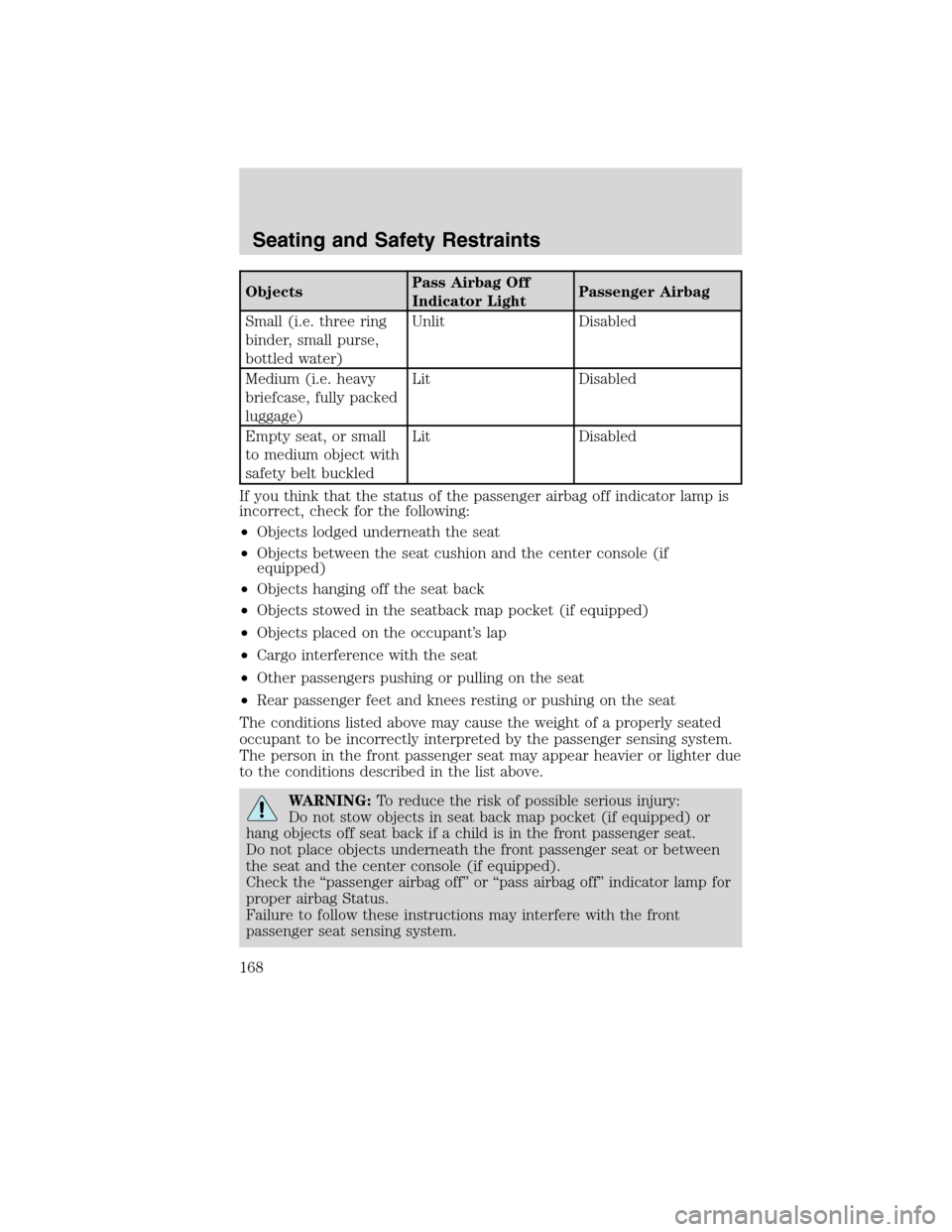 LINCOLN MKS 2010  Owners Manual ObjectsPass Airbag Off
Indicator LightPassenger Airbag
Small (i.e. three ring
binder, small purse,
bottled water)Unlit Disabled
Medium (i.e. heavy
briefcase, fully packed
luggage)Lit Disabled
Empty se