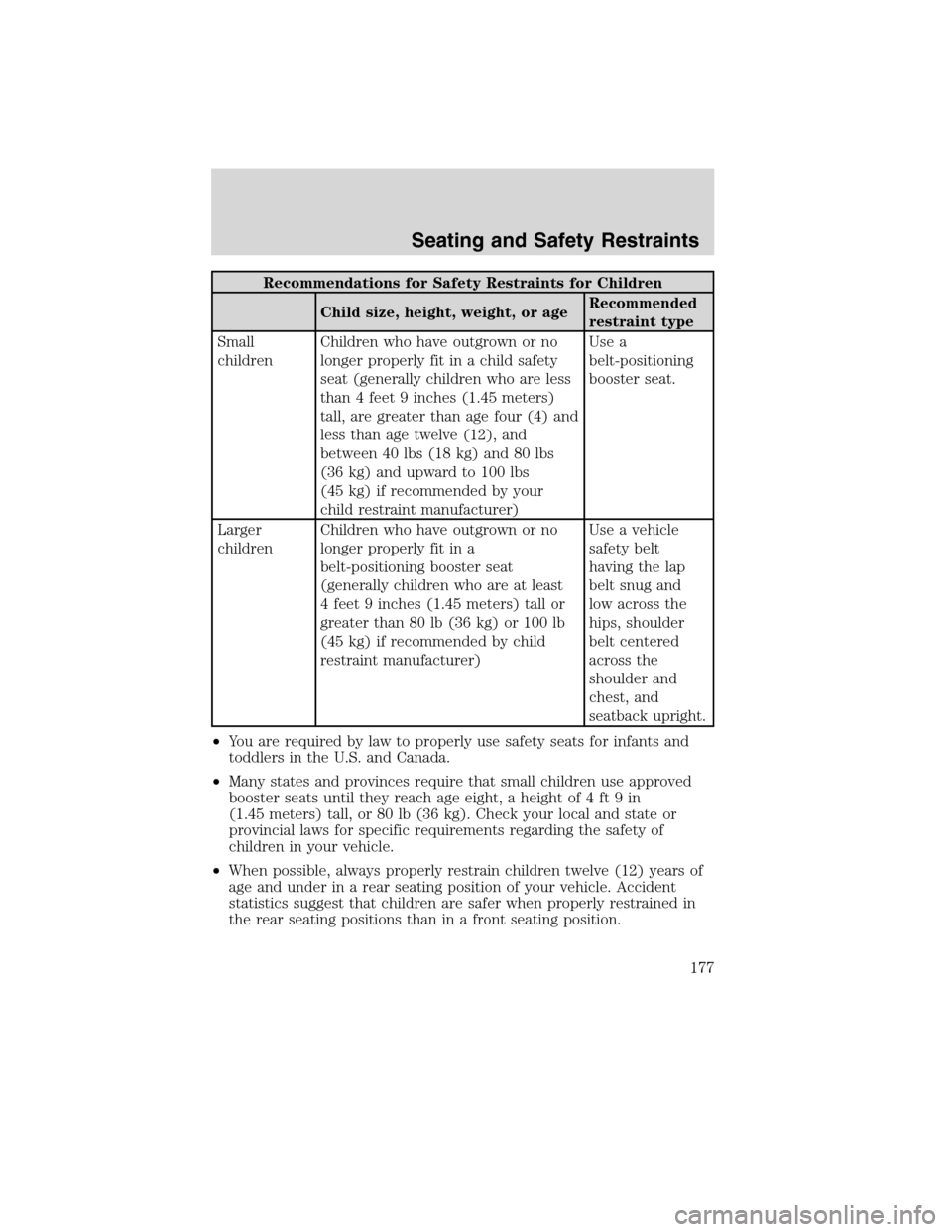 LINCOLN MKS 2010  Owners Manual Recommendations for Safety Restraints for Children
Child size, height, weight, or ageRecommended
restraint type
Small
childrenChildren who have outgrown or no
longer properly fit in a child safety
sea