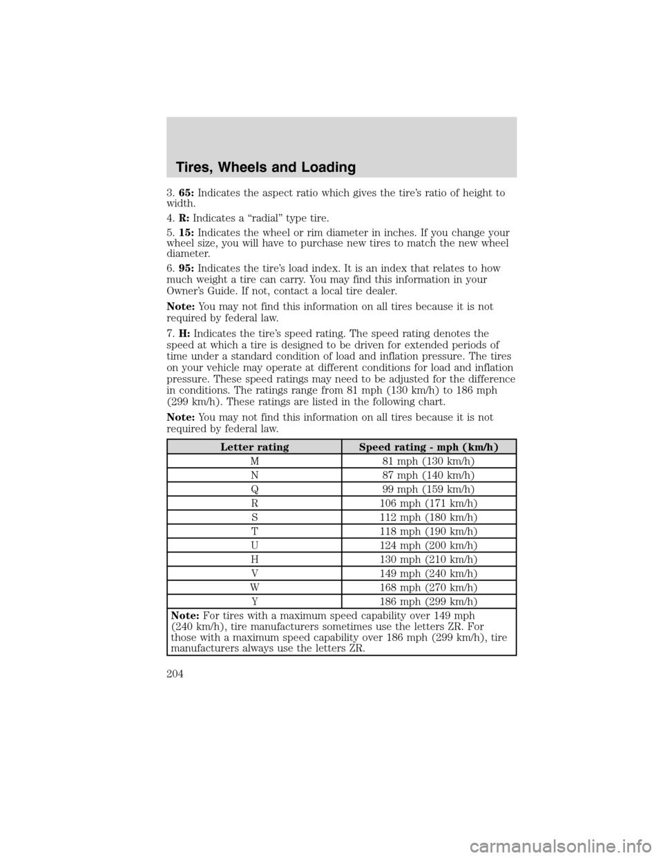 LINCOLN MKS 2010  Owners Manual 3.65:Indicates the aspect ratio which gives the tire’s ratio of height to
width.
4.R:Indicates a “radial” type tire.
5.15:Indicates the wheel or rim diameter in inches. If you change your
wheel 