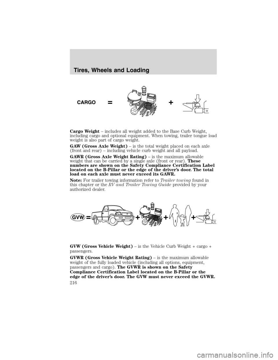 LINCOLN MKS 2010  Owners Manual Cargo Weight– includes all weight added to the Base Curb Weight,
including cargo and optional equipment. When towing, trailer tongue load
weight is also part of cargo weight.
GAW (Gross Axle Weight)