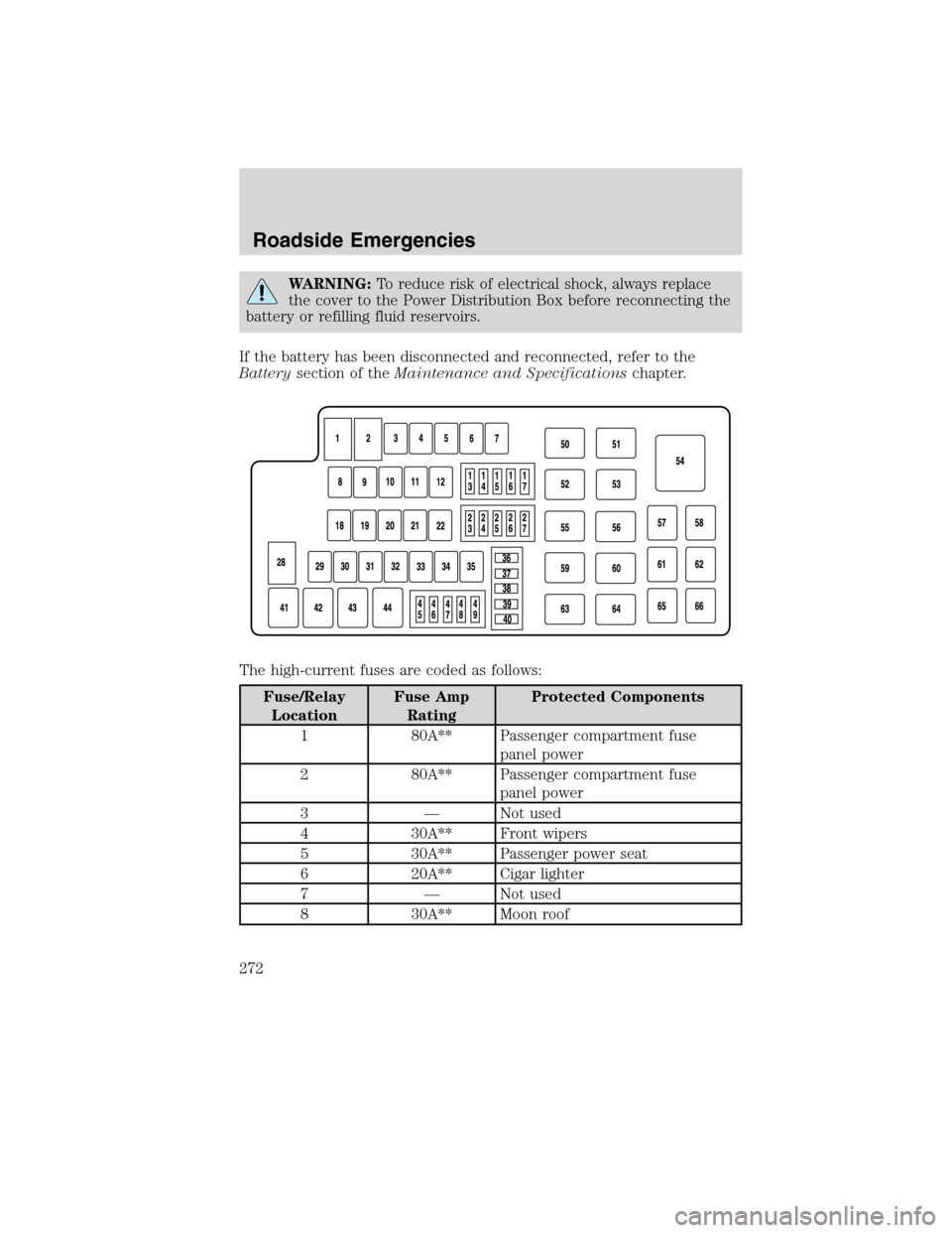 LINCOLN MKS 2010  Owners Manual WARNING:To reduce risk of electrical shock, always replace
the cover to the Power Distribution Box before reconnecting the
battery or refilling fluid reservoirs.
If the battery has been disconnected a