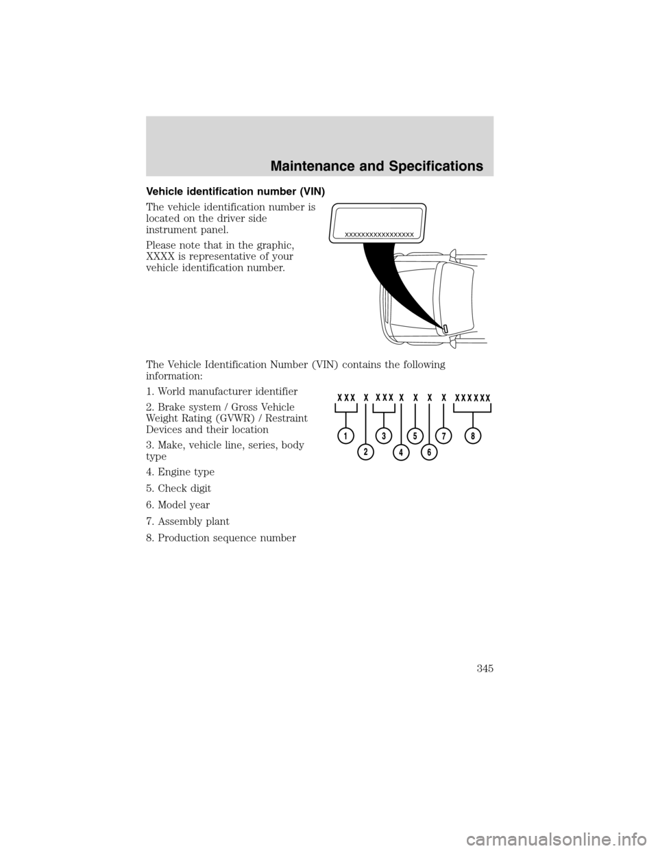 LINCOLN MKS 2010 Owners Manual Vehicle identification number (VIN)
The vehicle identification number is
located on the driver side
instrument panel.
Please note that in the graphic,
XXXX is representative of your
vehicle identifica LINCOLN MKS 2010 Owners Manual Vehicle identification number (VIN)
The vehicle identification number is
located on the driver side
instrument panel.
Please note that in the graphic,
XXXX is representative of your
vehicle identifica