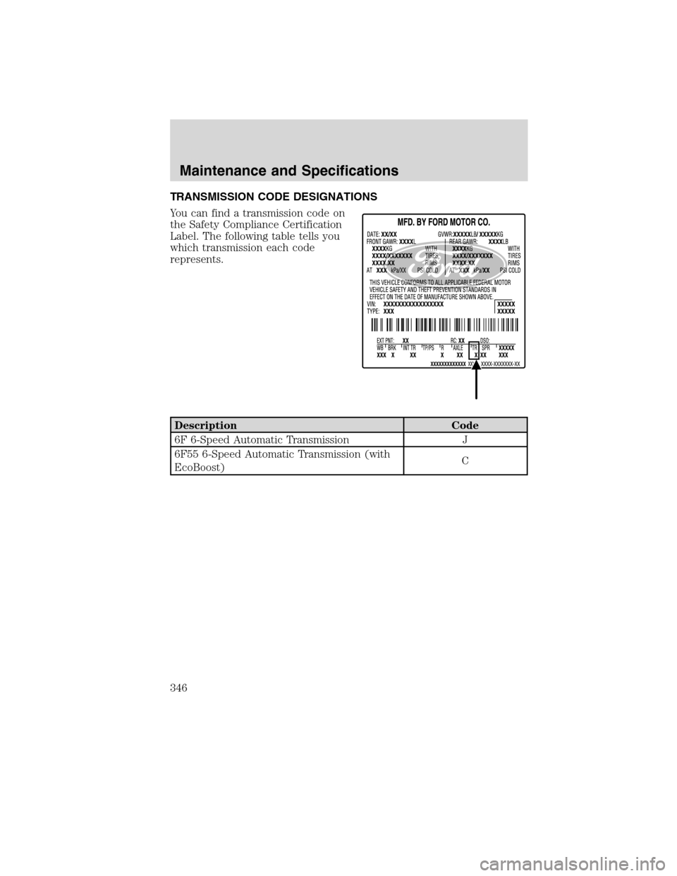 LINCOLN MKS 2010 Owners Manual TRANSMISSION CODE DESIGNATIONS
You can find a transmission code on
the Safety Compliance Certification
Label. The following table tells you
which transmission each code
represents.
Description Code
6F LINCOLN MKS 2010 Owners Manual TRANSMISSION CODE DESIGNATIONS
You can find a transmission code on
the Safety Compliance Certification
Label. The following table tells you
which transmission each code
represents.
Description Code
6F