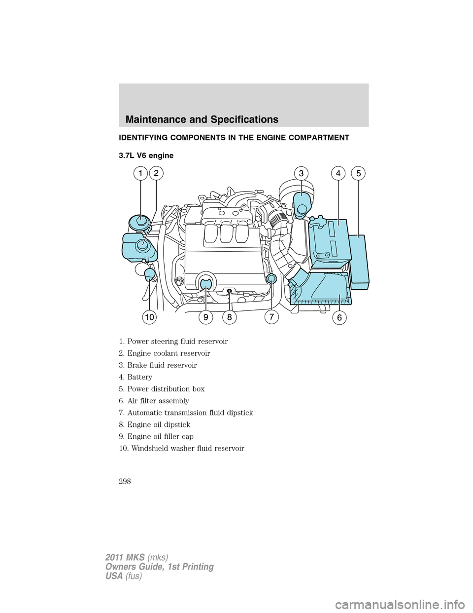 LINCOLN MKS 2011  Owners Manual IDENTIFYING COMPONENTS IN THE ENGINE COMPARTMENT
3.7L V6 engine
1. Power steering fluid reservoir
2. Engine coolant reservoir
3. Brake fluid reservoir
4. Battery
5. Power distribution box
6. Air filte