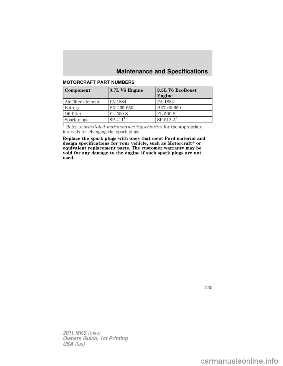 LINCOLN MKS 2011 Owners Manual MOTORCRAFT PART NUMBERS
Component 3.7L V6 Engine 3.5L V6 EcoBoost
Engine
Air filter element FA-1884 FA-1884
Battery BXT-65-650 BXT-65-650
Oil filter FL-500-S FL-500-S
Spark plugs SP-411
1SP-512-A1
1
R