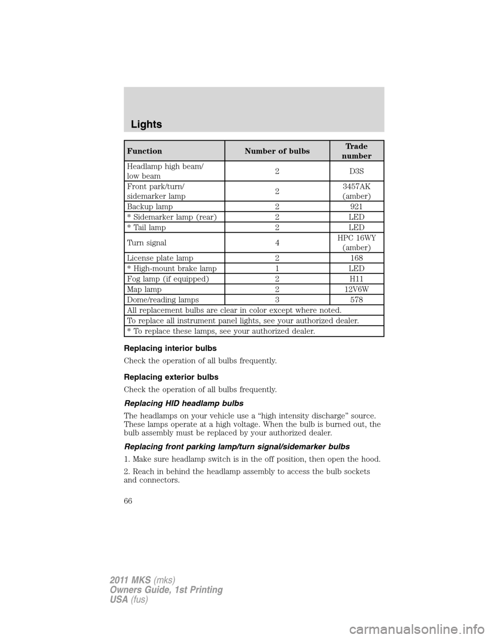 LINCOLN MKS 2011 Repair Manual Function Number of bulbsTrade
number
Headlamp high beam/
low beam2 D3S
Front park/turn/
sidemarker lamp23457AK
(amber)
Backup lamp 2 921
* Sidemarker lamp (rear) 2 LED
* Tail lamp 2 LED
Turn signal 4H LINCOLN MKS 2011 Repair Manual Function Number of bulbsTrade
number
Headlamp high beam/
low beam2 D3S
Front park/turn/
sidemarker lamp23457AK
(amber)
Backup lamp 2 921
* Sidemarker lamp (rear) 2 LED
* Tail lamp 2 LED
Turn signal 4H
