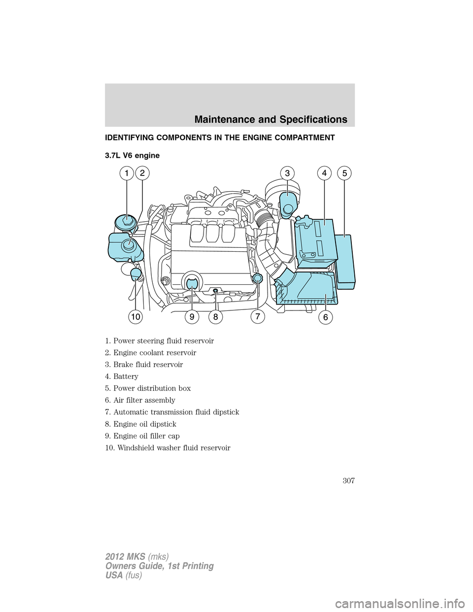 LINCOLN MKS 2012 Owners Manual IDENTIFYING COMPONENTS IN THE ENGINE COMPARTMENT
3.7L V6 engine
1. Power steering fluid reservoir
2. Engine coolant reservoir
3. Brake fluid reservoir
4. Battery
5. Power distribution box
6. Air filte LINCOLN MKS 2012 Owners Manual IDENTIFYING COMPONENTS IN THE ENGINE COMPARTMENT
3.7L V6 engine
1. Power steering fluid reservoir
2. Engine coolant reservoir
3. Brake fluid reservoir
4. Battery
5. Power distribution box
6. Air filte