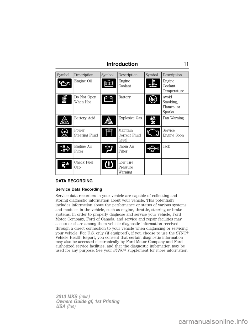 LINCOLN MKS 2013  Owners Manual Symbol Description Symbol Description Symbol Description
Engine OilEngine
CoolantEngine
Coolant
Temperature
Do Not Open
When HotBatteryAvoid
Smoking,
Flames, or
Sparks
Battery AcidExplosive GasFan War