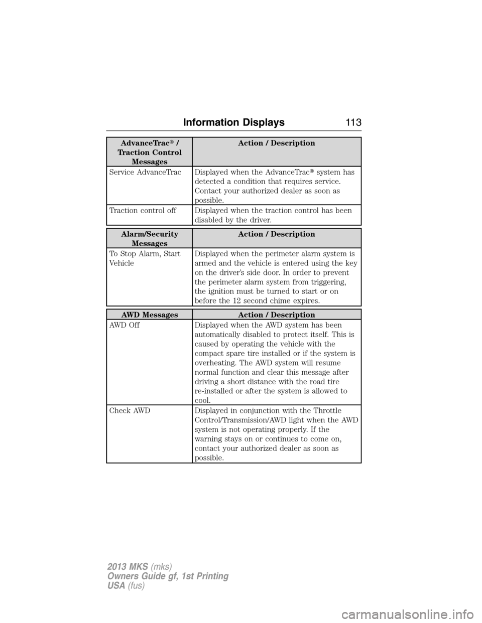LINCOLN MKS 2013  Owners Manual AdvanceTrac/
Traction Control
MessagesAction / Description
Service AdvanceTrac Displayed when the AdvanceTracsystem has
detected a condition that requires service.
Contact your authorized dealer as 