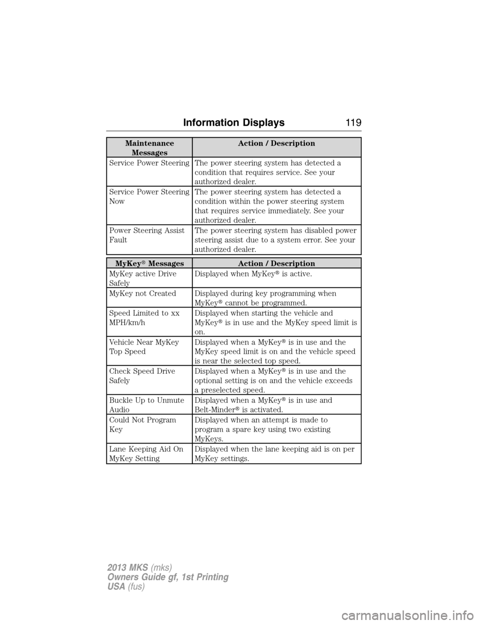 LINCOLN MKS 2013  Owners Manual Maintenance
MessagesAction / Description
Service Power Steering The power steering system has detected a
condition that requires service. See your
authorized dealer.
Service Power Steering
NowThe powe