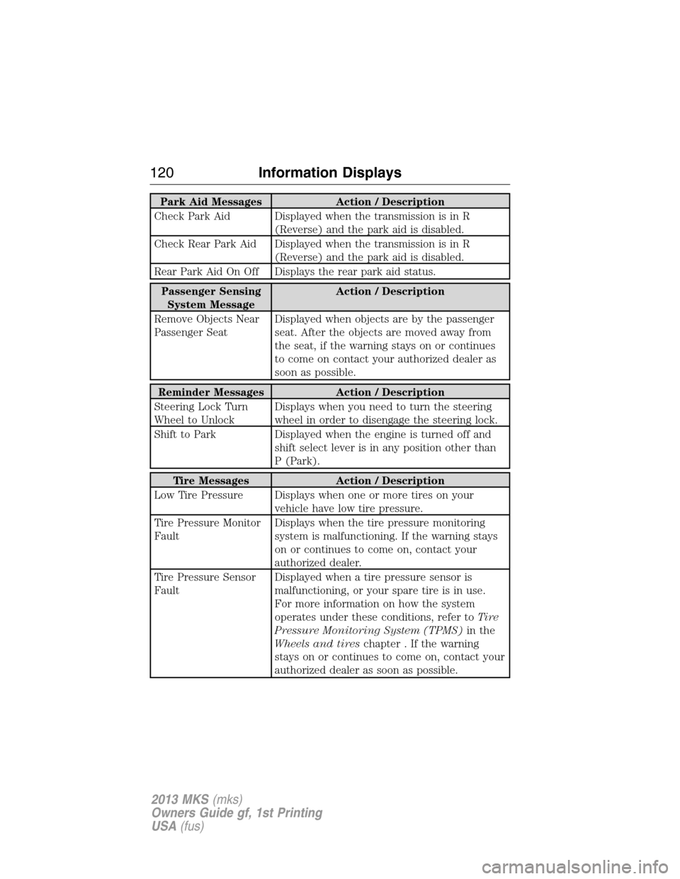LINCOLN MKS 2013  Owners Manual Park Aid Messages Action / Description
Check Park Aid Displayed when the transmission is in R
(Reverse) and the park aid is disabled.
Check Rear Park Aid Displayed when the transmission is in R
(Rever