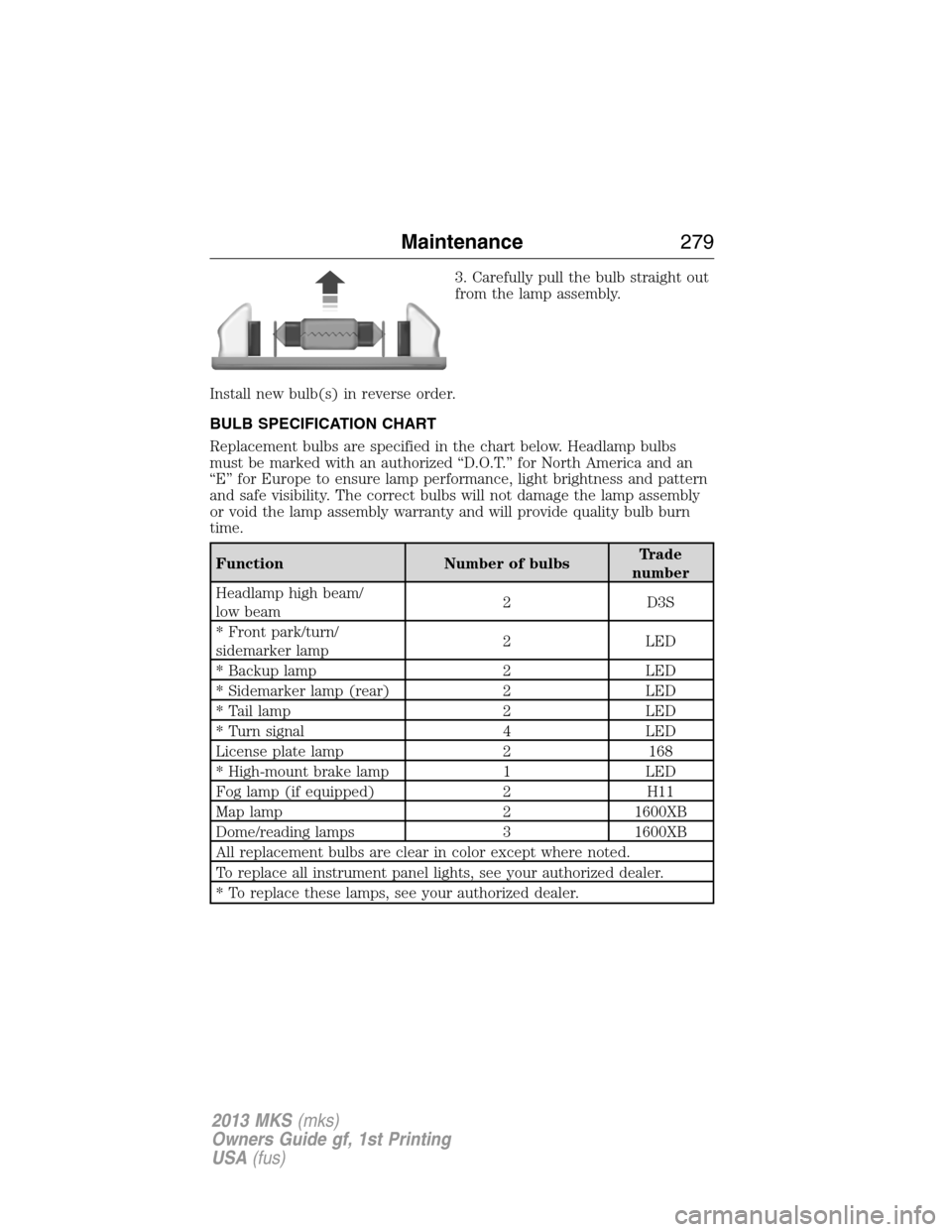 LINCOLN MKS 2013 Owners Manual 3. Carefully pull the bulb straight out
from the lamp assembly.
Install new bulb(s) in reverse order.
BULB SPECIFICATION CHART
Replacement bulbs are specified in the chart below. Headlamp bulbs
must b LINCOLN MKS 2013 Owners Manual 3. Carefully pull the bulb straight out
from the lamp assembly.
Install new bulb(s) in reverse order.
BULB SPECIFICATION CHART
Replacement bulbs are specified in the chart below. Headlamp bulbs
must b