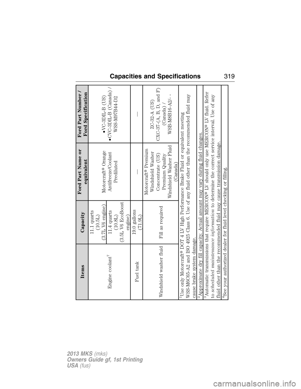 LINCOLN MKS 2013 User Guide Items CapacityFord Part Name or
equivalentFord Part Number /
Ford Specification
Engine coolant
7
11.1 quarts
(10.5L)
(3.7L V6 engine)
MotorcraftOrange
Antifreeze/Coolant
Prediluted•VC-3DIL-B (US)
�