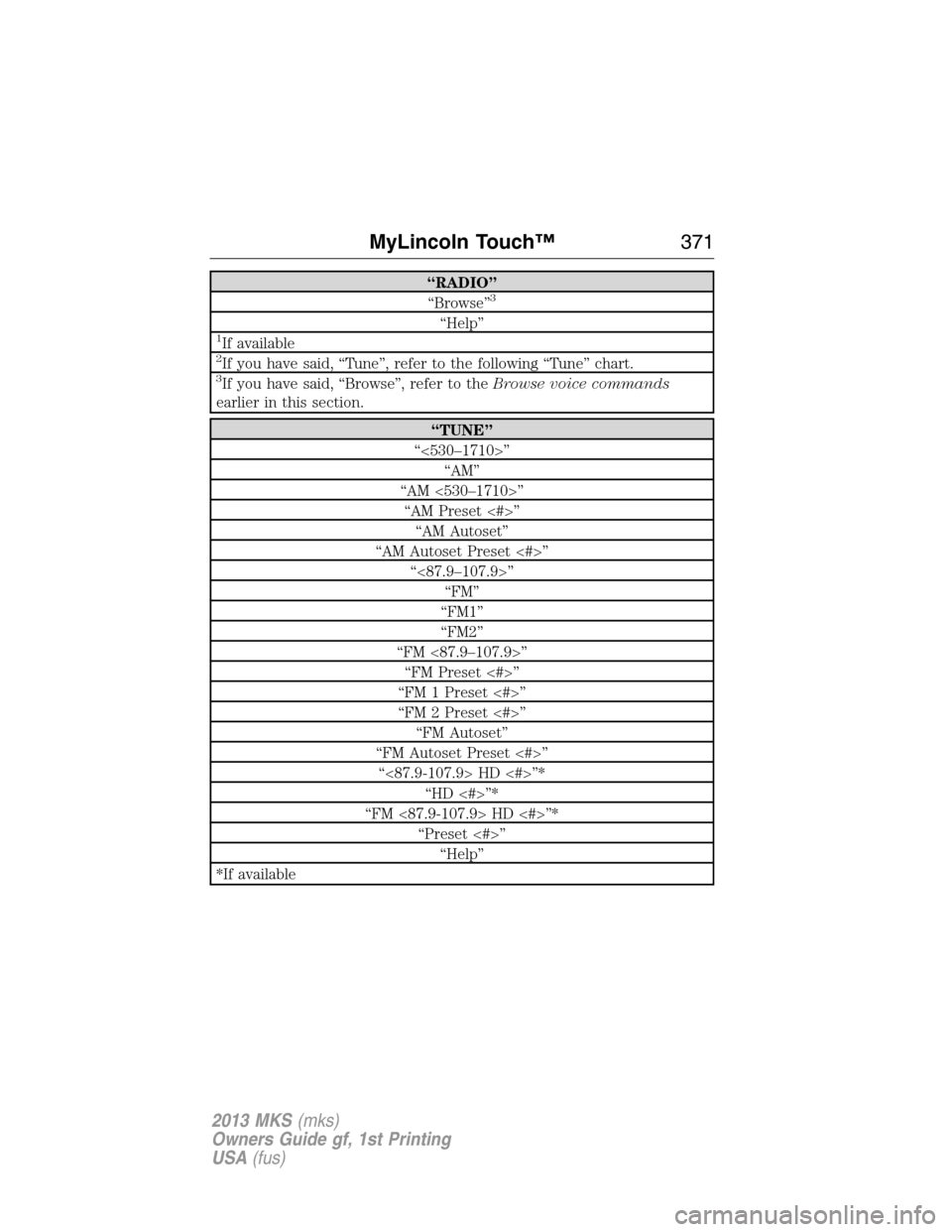 LINCOLN MKS 2013  Owners Manual “RADIO”
“Browse”3
“Help”1If available2If you have said, “Tune”, refer to the following “Tune” chart.3If you have said, “Browse”, refer to theBrowse voice commands
earlier in th