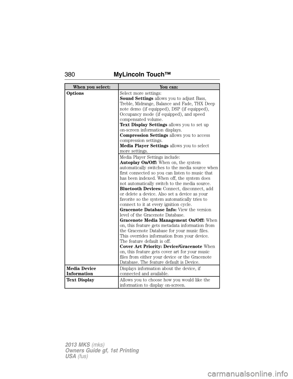 LINCOLN MKS 2013  Owners Manual When you select: You can:
OptionsSelect more settings:
Sound Settingsallows you to adjust Bass,
Treble, Midrange, Balance and Fade, THX Deep
note demo (if equipped), DSP (if equipped),
Occupancy mode 