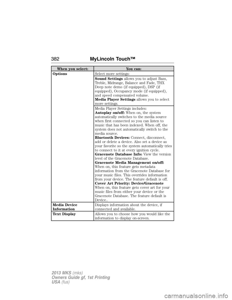 LINCOLN MKS 2013  Owners Manual When you select: You can:
OptionsSelect more settings:
Sound Settingsallows you to adjust Bass,
Treble, Midrange, Balance and Fade, THX
Deep note demo (if equipped), DSP (if
equipped), Occupancy mode 