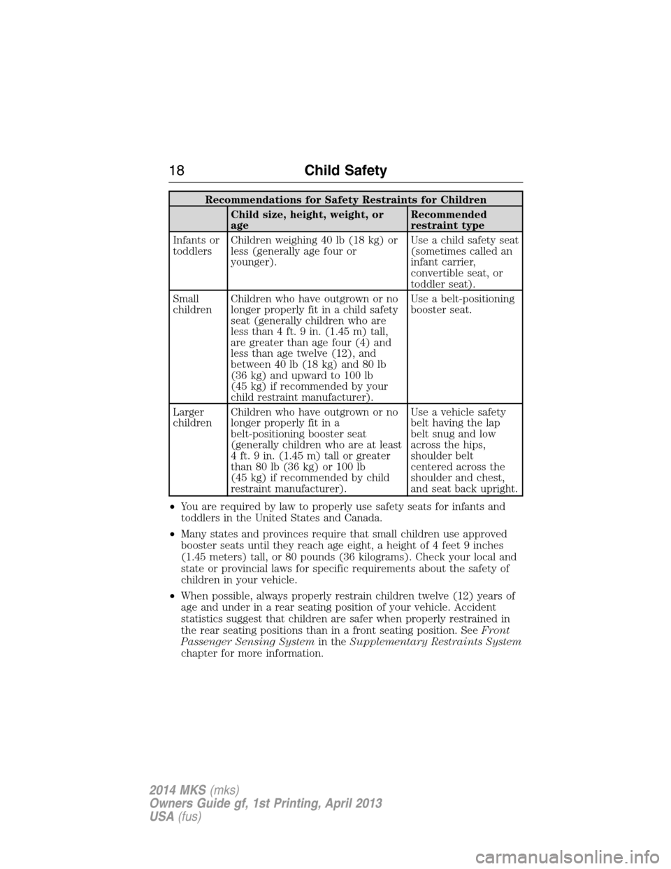 LINCOLN MKS 2014 User Guide Recommendations for Safety Restraints for Children
Child size, height, weight, or
ageRecommended
restraint type
Infants or
toddlersChildren weighing 40 lb (18 kg) or
less (generally age four or
younge LINCOLN MKS 2014 User Guide Recommendations for Safety Restraints for Children
Child size, height, weight, or
ageRecommended
restraint type
Infants or
toddlersChildren weighing 40 lb (18 kg) or
less (generally age four or
younge
