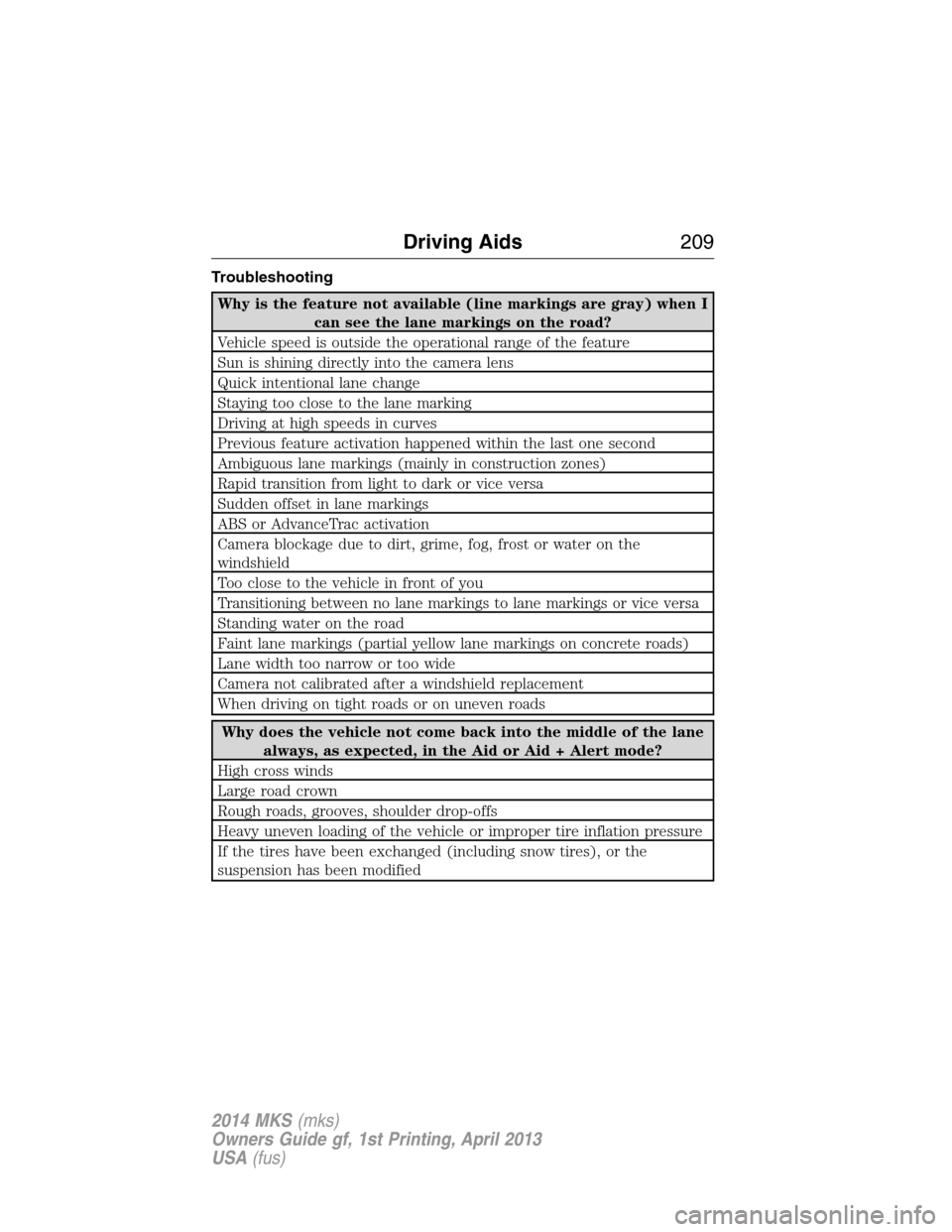 LINCOLN MKS 2014  Owners Manual Troubleshooting
Why is the feature not available (line markings are gray) when I
can see the lane markings on the road?
Vehicle speed is outside the operational range of the feature
Sun is shining dir