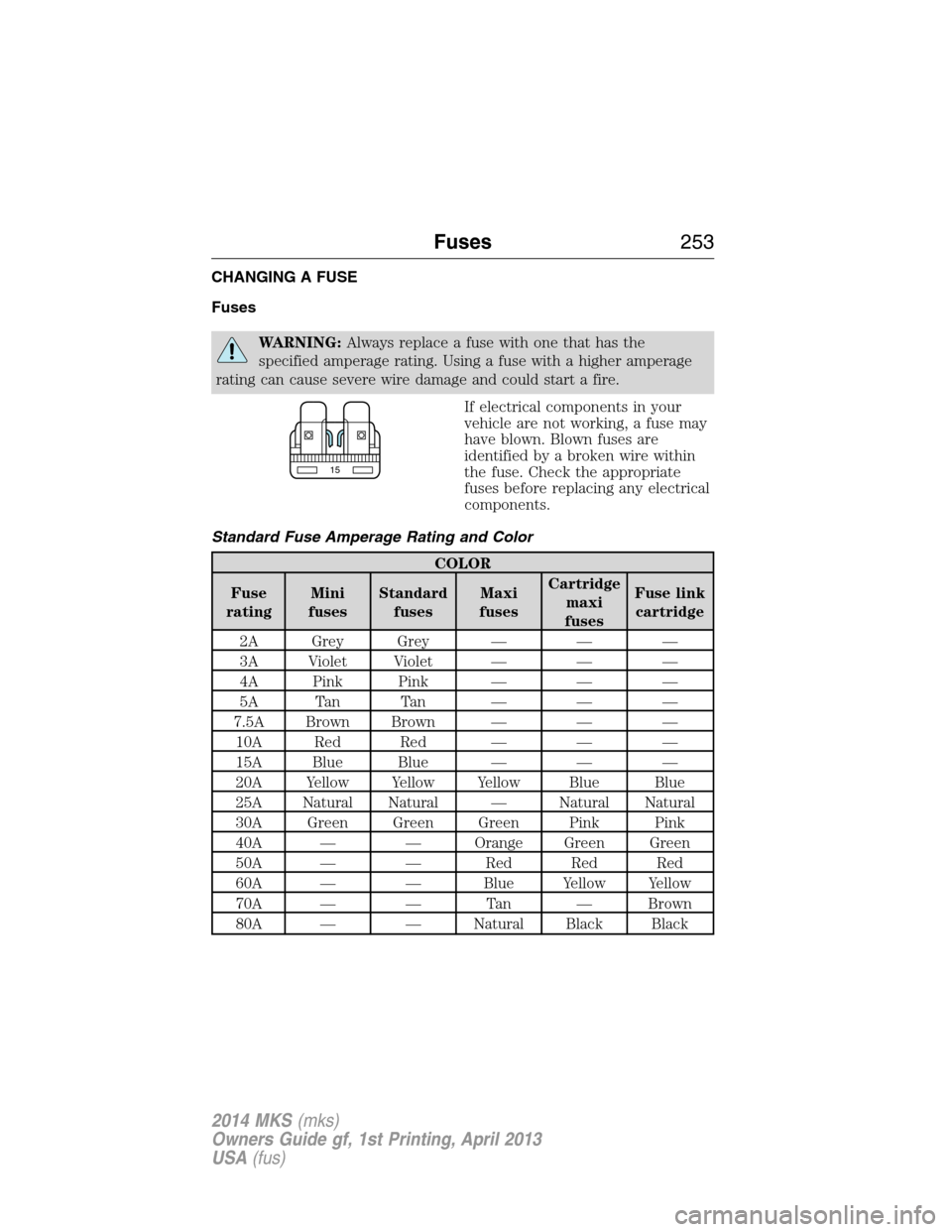 LINCOLN MKS 2014  Owners Manual CHANGING A FUSE
Fuses
WARNING:Always replace a fuse with one that has the
specified amperage rating. Using a fuse with a higher amperage
rating can cause severe wire damage and could start a fire.
If 