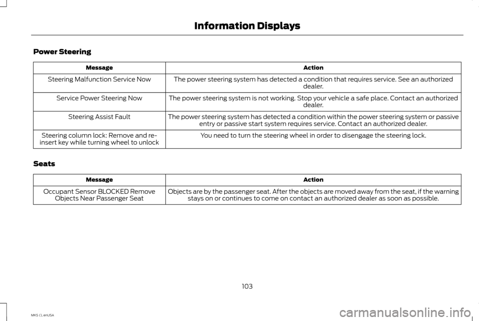 LINCOLN MKS 2015 Owners Manual Power Steering
Action
Message
The power steering system has detected a condition that requires service. See an authorized dealer.
Steering Malfunction Service Now
The power steering system is not work LINCOLN MKS 2015 Owners Manual Power Steering
Action
Message
The power steering system has detected a condition that requires service. See an authorized dealer.
Steering Malfunction Service Now
The power steering system is not work