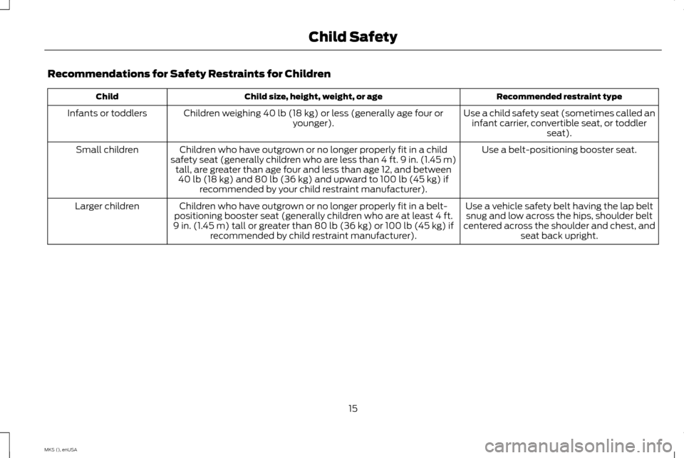 LINCOLN MKS 2015 User Guide Recommendations for Safety Restraints for Children
Recommended restraint type
Child size, height, weight, or age
Child
Use a child safety seat (sometimes called aninfant carrier, convertible seat, or LINCOLN MKS 2015 User Guide Recommendations for Safety Restraints for Children
Recommended restraint type
Child size, height, weight, or age
Child
Use a child safety seat (sometimes called aninfant carrier, convertible seat, or