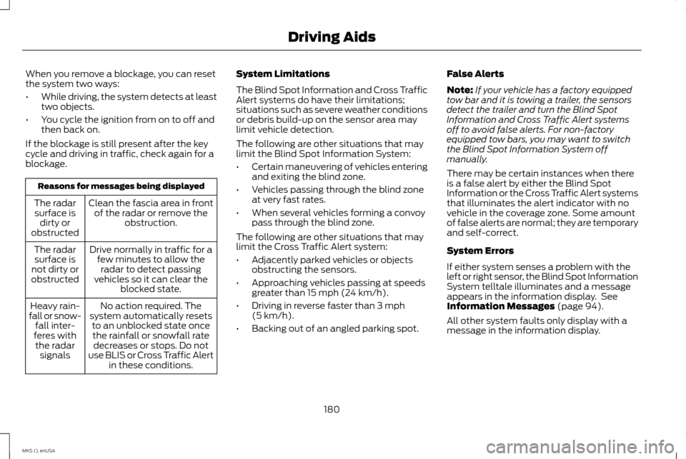 LINCOLN MKS 2015 Owners Manual When you remove a blockage, you can reset
the system two ways:
•
While driving, the system detects at least
two objects.
• You cycle the ignition from on to off and
then back on.
If the blockage i LINCOLN MKS 2015 Owners Manual When you remove a blockage, you can reset
the system two ways:
•
While driving, the system detects at least
two objects.
• You cycle the ignition from on to off and
then back on.
If the blockage i