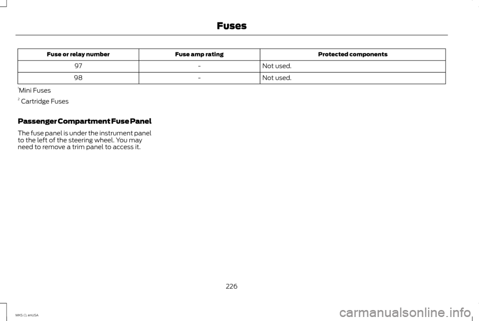 LINCOLN MKS 2015  Owners Manual Protected components
Fuse amp rating
Fuse or relay number
Not used.
-
97
Not used.
-
98
1 Mini Fuses
2  Cartridge Fuses
Passenger Compartment Fuse Panel
The fuse panel is under the instrument panel
to