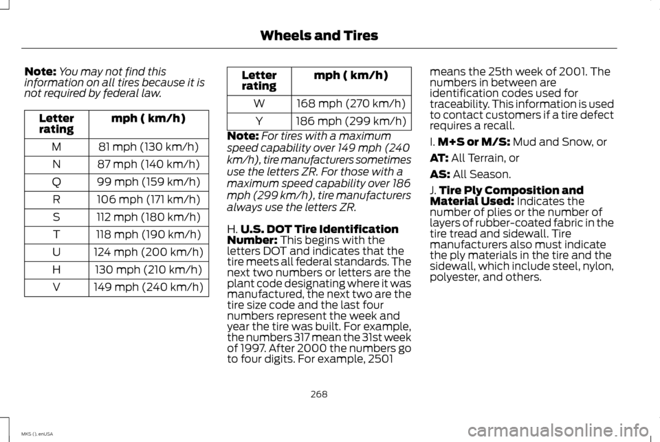 LINCOLN MKS 2015  Owners Manual Note:
You may not find this
information on all tires because it is
not required by federal law. mph ( km/h)
Letter
rating
81 mph (130 km/h)
M
87 mph (140 km/h)
N
99 mph (159 km/h)
Q
106 mph (171 km/h)
