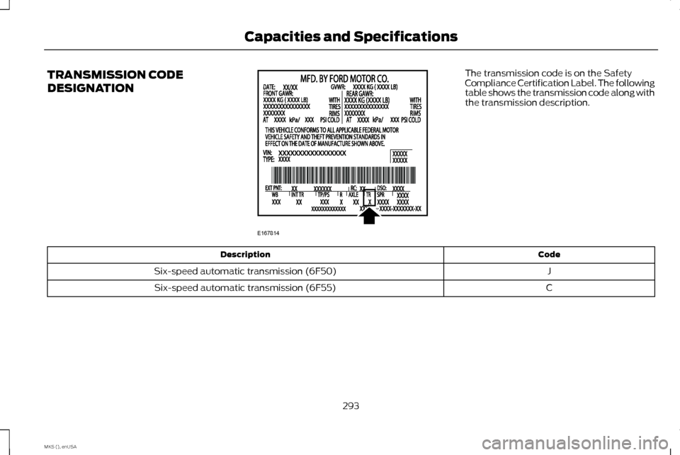 LINCOLN MKS 2015 Owners Manual TRANSMISSION CODE
DESIGNATION The transmission code is on the Safety
Compliance Certification Label. The following
table shows the transmission code along with
the transmission description.
Code
Descr LINCOLN MKS 2015 Owners Manual TRANSMISSION CODE
DESIGNATION The transmission code is on the Safety
Compliance Certification Label. The following
table shows the transmission code along with
the transmission description.
Code
Descr