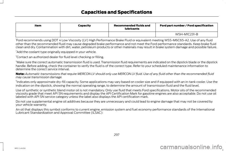 LINCOLN MKS 2015 User Guide Ford part number / Ford specification
Recommended fluids and
lubricants
Capacity
Item
WSH-M1C231-B
1 Ford recommends using DOT 4 Low Viscosity (LV) High Performance Brake Fluid or equivalent meeting W