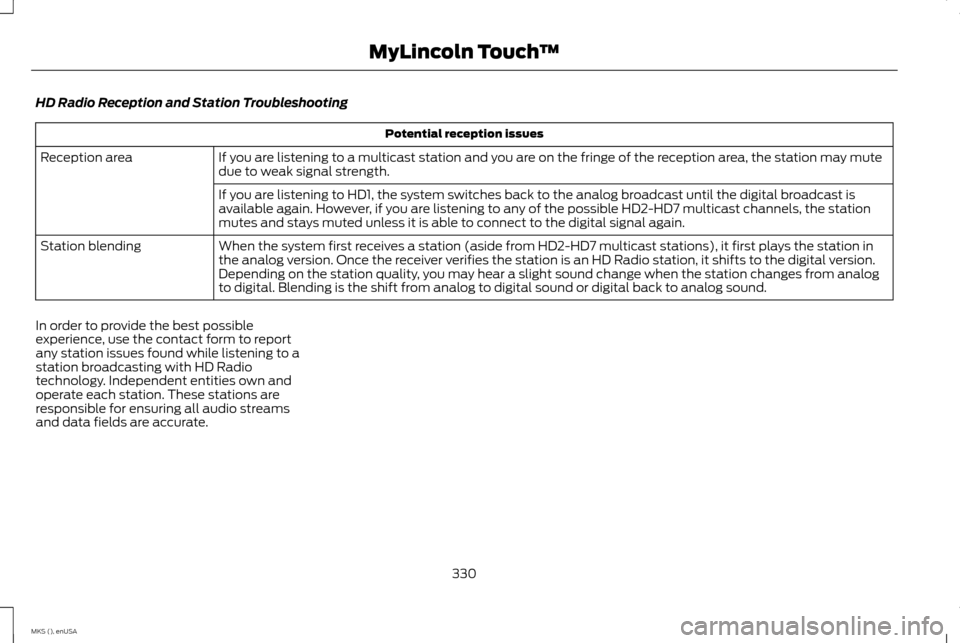 LINCOLN MKS 2015 Owners Manual HD Radio Reception and Station Troubleshooting
Potential reception issues
If you are listening to a multicast station and you are on the fringe of the reception area, the station may mute
due to weak LINCOLN MKS 2015 Owners Manual HD Radio Reception and Station Troubleshooting
Potential reception issues
If you are listening to a multicast station and you are on the fringe of the reception area, the station may mute
due to weak
