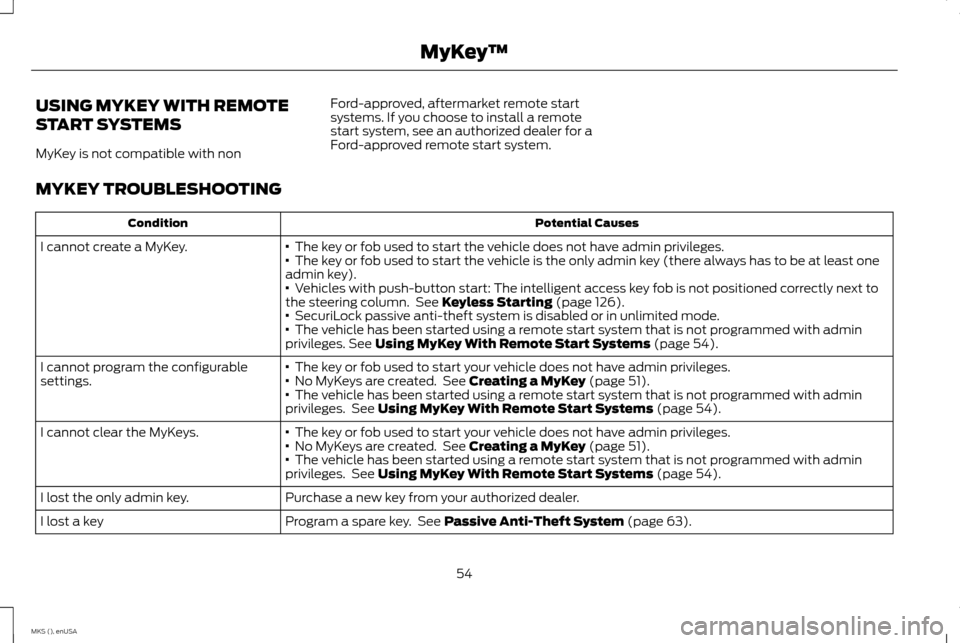 LINCOLN MKS 2015 Workshop Manual USING MYKEY WITH REMOTE
START SYSTEMS
MyKey is not compatible with non
Ford-approved, aftermarket remote start
systems. If you choose to install a remote
start system, see an authorized dealer for a
F LINCOLN MKS 2015 Workshop Manual USING MYKEY WITH REMOTE
START SYSTEMS
MyKey is not compatible with non
Ford-approved, aftermarket remote start
systems. If you choose to install a remote
start system, see an authorized dealer for a
F