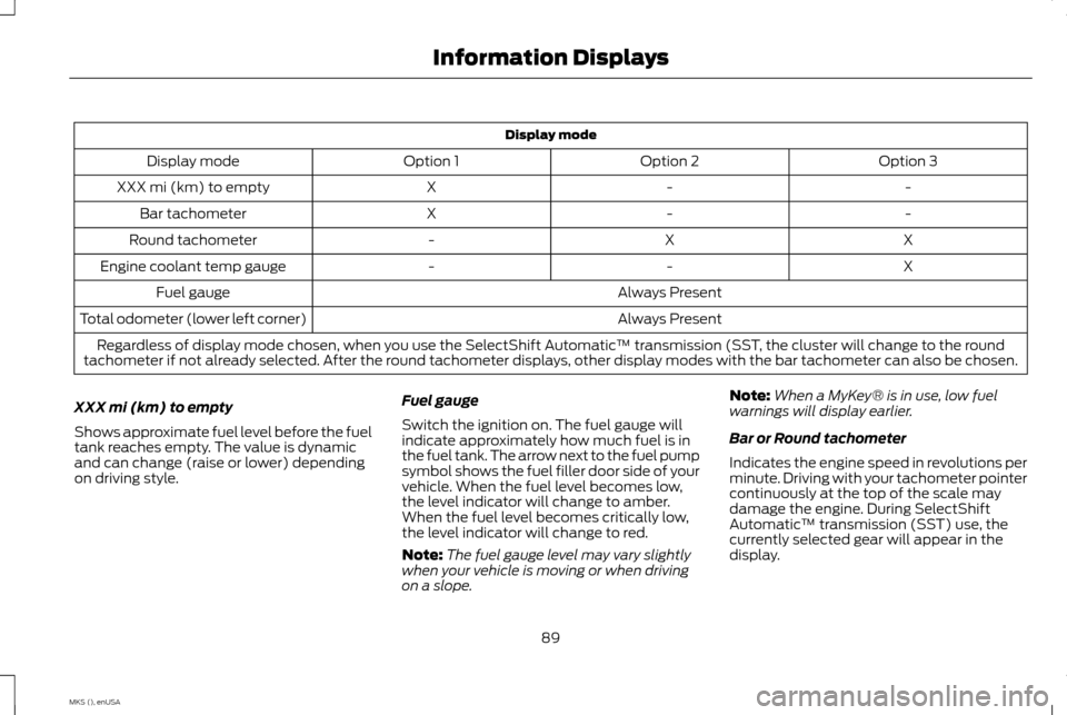 LINCOLN MKS 2015 Owners Manual Display mode
Option 3
Option 2
Option 1
Display mode
-
-
X
XXX mi (km) to empty
-
-
X
Bar tachometer
X
X
-
Round tachometer
X
-
-
Engine coolant temp gauge
Always Present
Fuel gauge
Always Present
Tot LINCOLN MKS 2015 Owners Manual Display mode
Option 3
Option 2
Option 1
Display mode
-
-
X
XXX mi (km) to empty
-
-
X
Bar tachometer
X
X
-
Round tachometer
X
-
-
Engine coolant temp gauge
Always Present
Fuel gauge
Always Present
Tot
