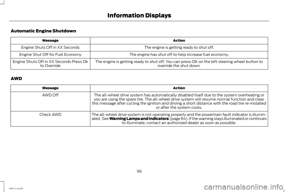 LINCOLN MKS 2015 Owners Manual Automatic Engine Shutdown
Action
Message
The engine is getting ready to shut off.
Engine Shuts Off in XX Seconds
The engine has shut off to help increase fuel economy.
Engine Shut Off for Fuel Economy LINCOLN MKS 2015 Owners Manual Automatic Engine Shutdown
Action
Message
The engine is getting ready to shut off.
Engine Shuts Off in XX Seconds
The engine has shut off to help increase fuel economy.
Engine Shut Off for Fuel Economy