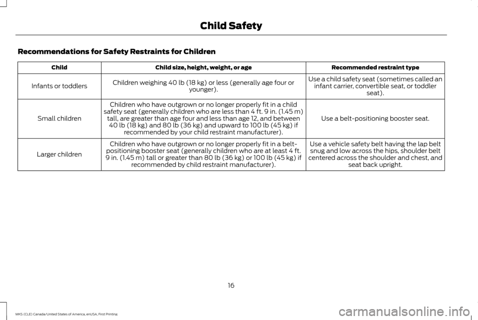 LINCOLN MKS 2016 User Guide Recommendations for Safety Restraints for Children
Recommended restraint type
Child size, height, weight, or age
Child
Use a child safety seat (sometimes called aninfant carrier, convertible seat, or 