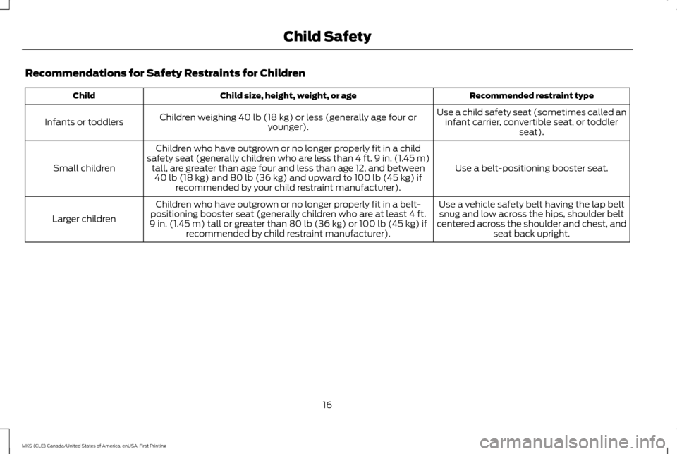 LINCOLN MKS 2016 User Guide Recommendations for Safety Restraints for Children
Recommended restraint type
Child size, height, weight, or age
Child
Use a child safety seat (sometimes called aninfant carrier, convertible seat, or LINCOLN MKS 2016 User Guide Recommendations for Safety Restraints for Children
Recommended restraint type
Child size, height, weight, or age
Child
Use a child safety seat (sometimes called aninfant carrier, convertible seat, or