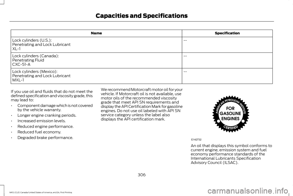 LINCOLN MKS 2016  Owners Manual Specification
Name
--
Lock cylinders (U.S.):
Penetrating and Lock Lubricant
XL-1
--
Lock cylinders (Canada):
Penetrating Fluid
CXC-51-A
--
Lock cylinders (Mexico):
Penetrating and Lock Lubricant
MXL-1