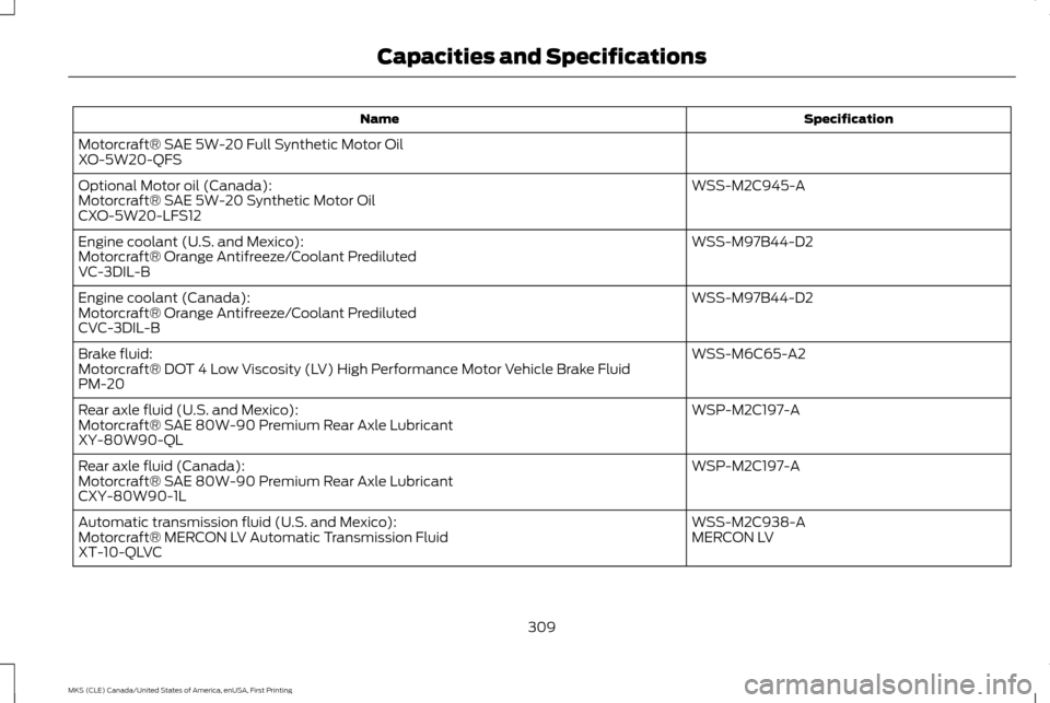 LINCOLN MKS 2016  Owners Manual Specification
Name
Motorcraft® SAE 5W-20 Full Synthetic Motor Oil
XO-5W20-QFS WSS-M2C945-A
Optional Motor oil (Canada):
Motorcraft® SAE 5W-20 Synthetic Motor Oil
CXO-5W20-LFS12
WSS-M97B44-D2
Engine 