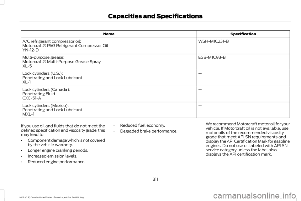 LINCOLN MKS 2016  Owners Manual Specification
Name
WSH-M1C231-B
A/C refrigerant compressor oil:
Motorcraft® PAG Refrigerant Compressor Oil
YN-12-D
ESB-M1C93-B
Multi-purpose grease:
Motorcraft® Multi-Purpose Grease Spray
XL-5
--
Lo