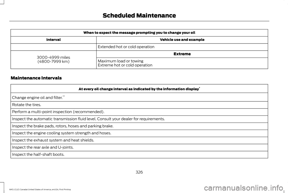 LINCOLN MKS 2016 Owners Manual When to expect the message prompting you to change your oil
Vehicle use and example
Interval
Extended hot or cold operation Extreme
3000-4999 miles
(4800-7999 km) Maximum load or towing
Extreme hot or LINCOLN MKS 2016 Owners Manual When to expect the message prompting you to change your oil
Vehicle use and example
Interval
Extended hot or cold operation Extreme
3000-4999 miles
(4800-7999 km) Maximum load or towing
Extreme hot or